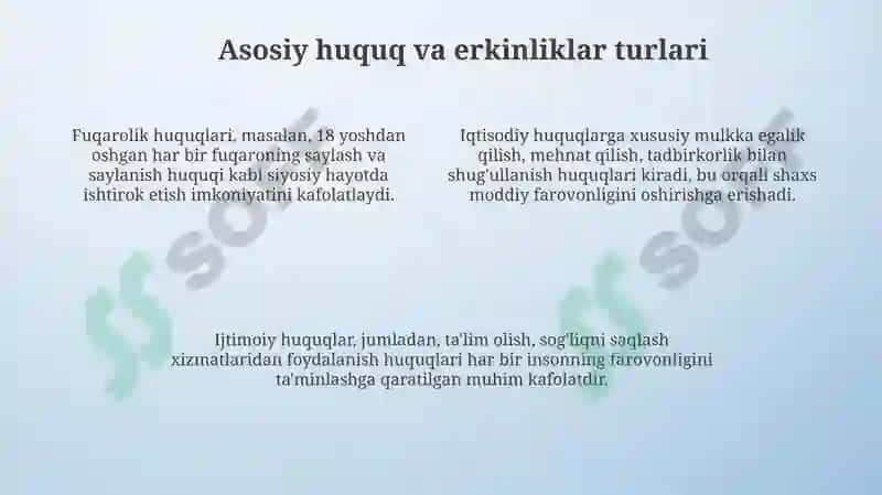 Shaxsiy huquq va erkinliklar 4