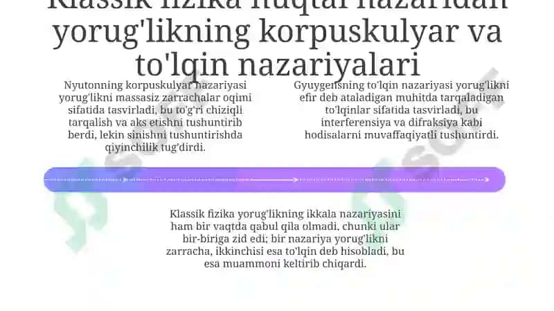 Yorugʻlikning korpuskulyar toʻlqin tabiatini nazariyasini nazariy tahlil qilish 4