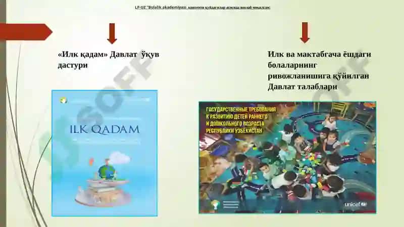 Talim jarayonini rejalashtirish Pedagogiga yordam 4