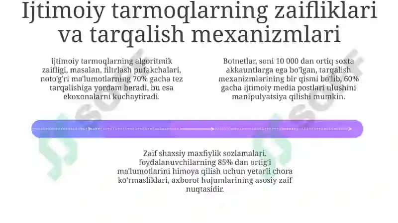 Axborot hujumlari va tahdidlari 4