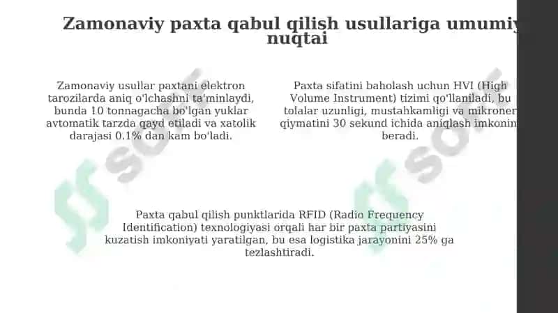 Chigitlipaxtaniqabulqilishnizamonaviyusullari 4