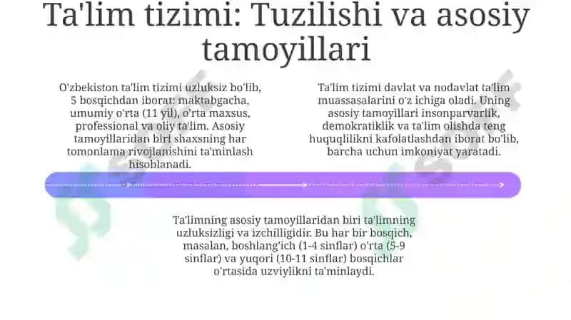 "Ta'lim to'g'risidagi qonun" 4
