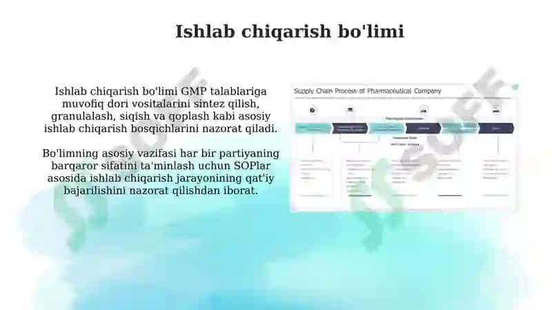 Farmatsevtik ishlab chiqarish jarayoning tashkiliy tuzilishi 4