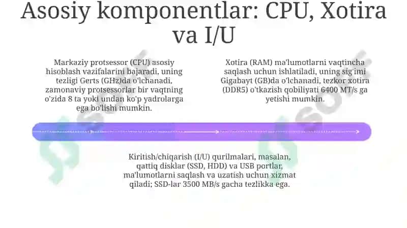 Kompyuterarxetekturasi 4