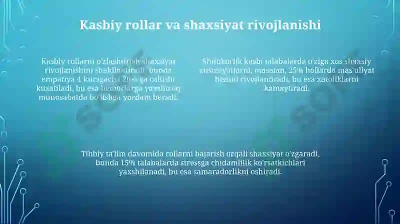 Tibbiyot talabalarining shifokor shaxsiga aylanish mexanizmlarini aniqlang va tasvirlang 4