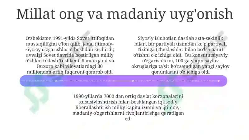 Iqtisodiy liberalizatsiya va ijtimoiy tartibsizliklar 4