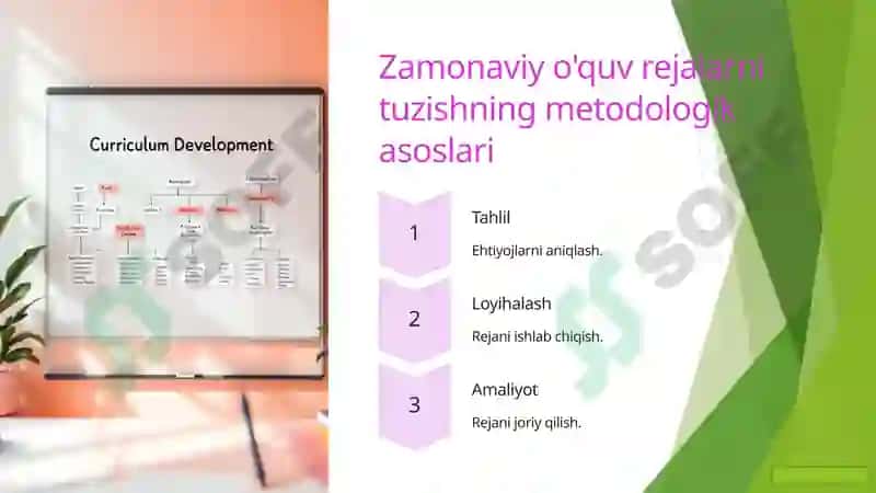 Ta'lim jarayonida o'quv rejaning ahamiyati 4