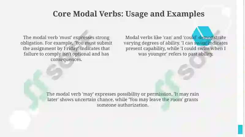 Understanding Modal Verbs: Definition & Functions 4