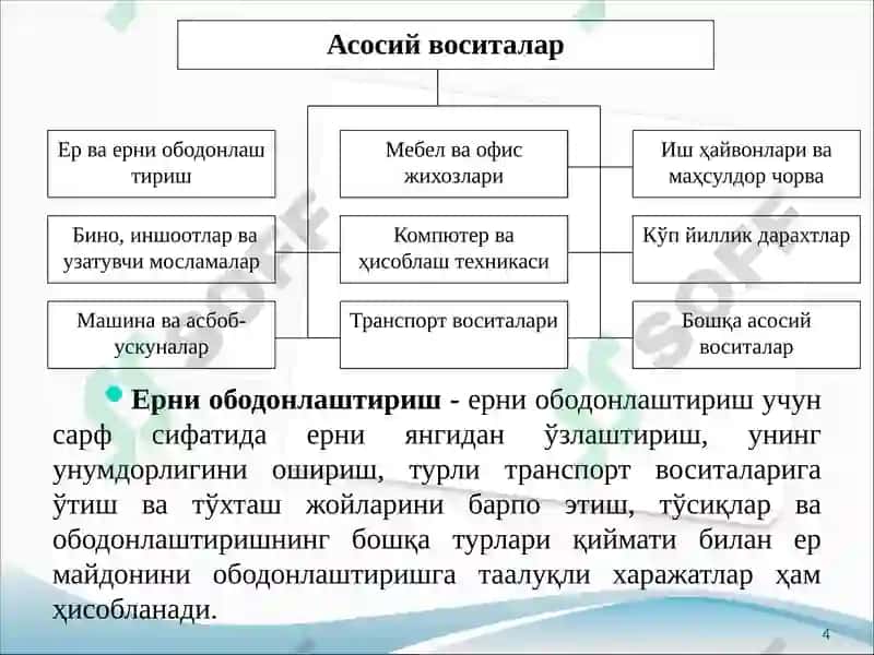 BASICACCOUNTING 4