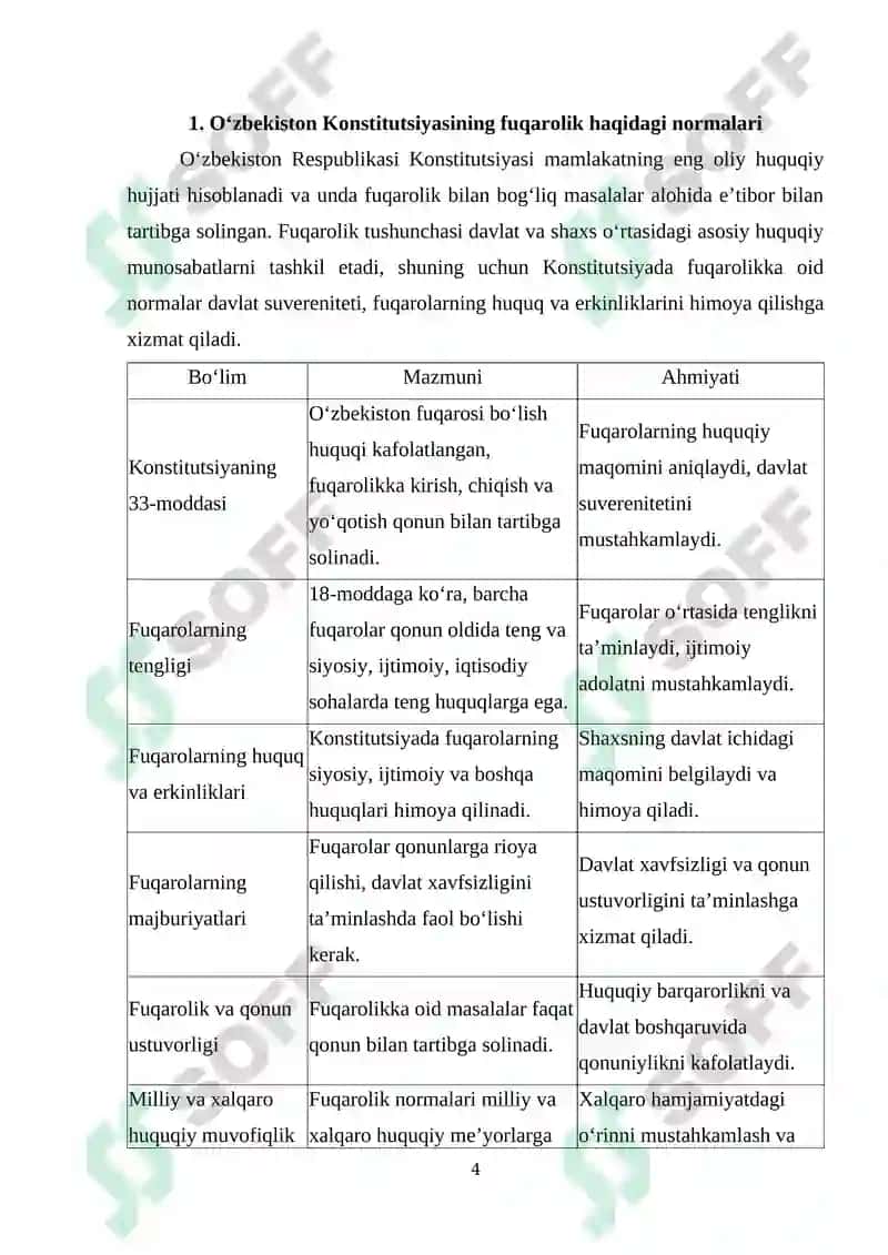Huquqiy axborot texnologiyalari 4
