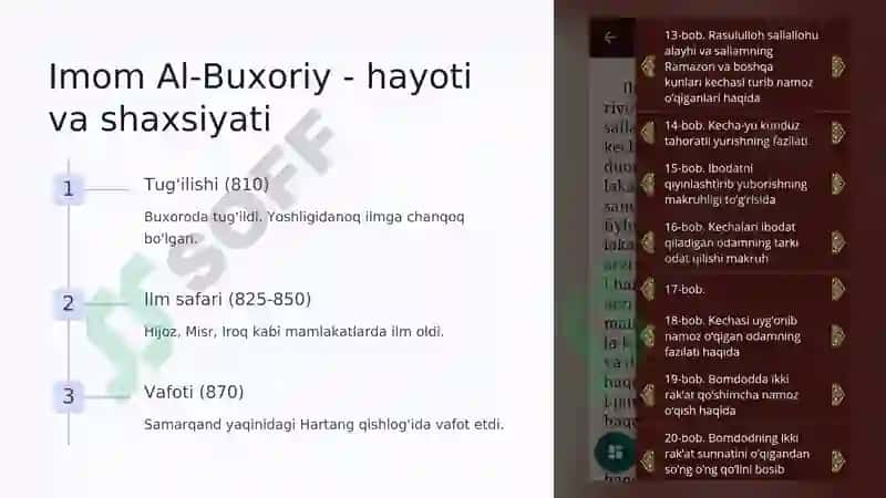 Imom Al-Buxoriy va Ahmad Al-Farg'oniy: Ikki buyuk alloma 4