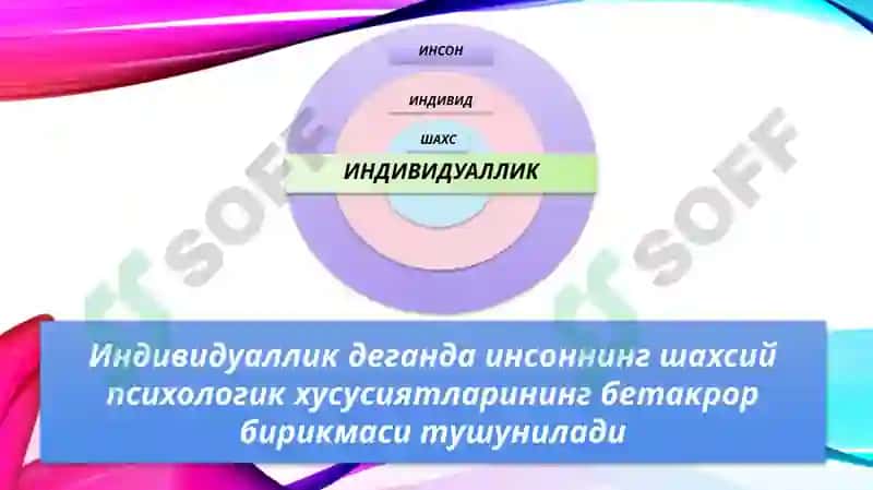 Психология ва педагогика 4