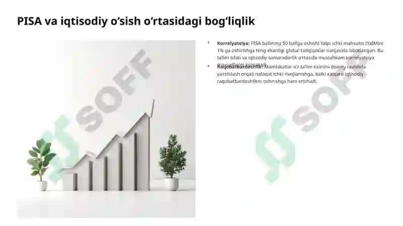 Xalqaro baholash dasturlari 4