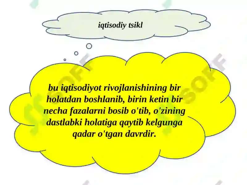 iqtisodiyotning tsikllari va vojlanishi 4