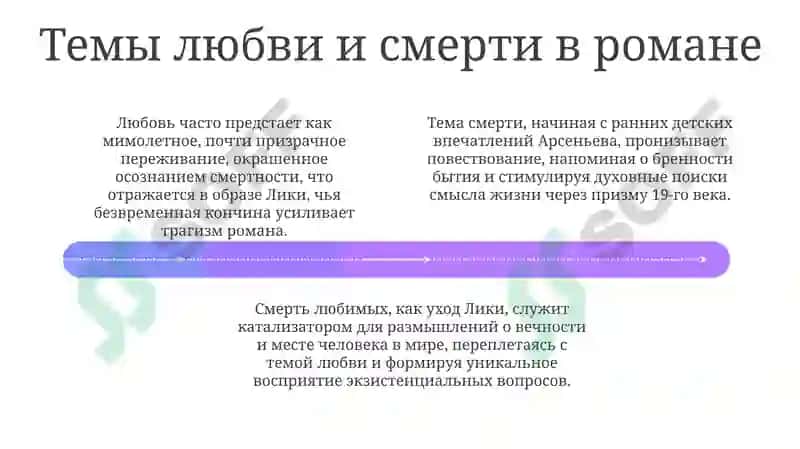 Жизнь Арсеньева 4