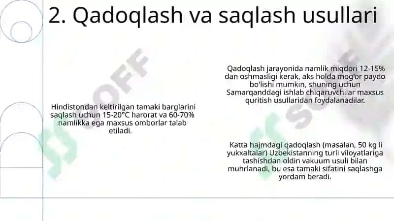Shiशा Tamakining Xom Ashyosini Sotib Olish 4