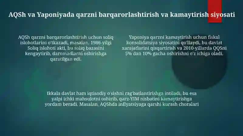 Davlat qarz muammosi AQSh Yaponiya davlatlari misolida 4