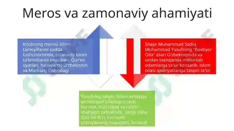 Baxtiyor Oila 4