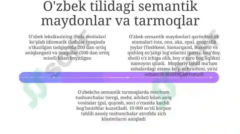 O'zbek Suffixlarining Ifodali Kuchi 4