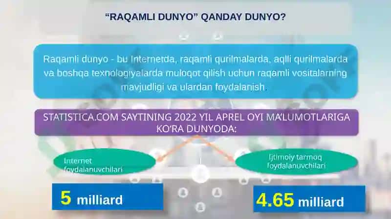 RAQAMLI GIGIYENA VANETIKET 4