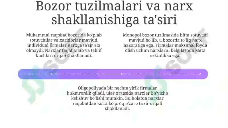 Narx belgilashning asosiy nazariyalari va bozor omillari 4