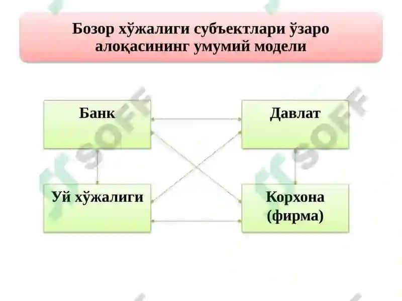 Давлат 4