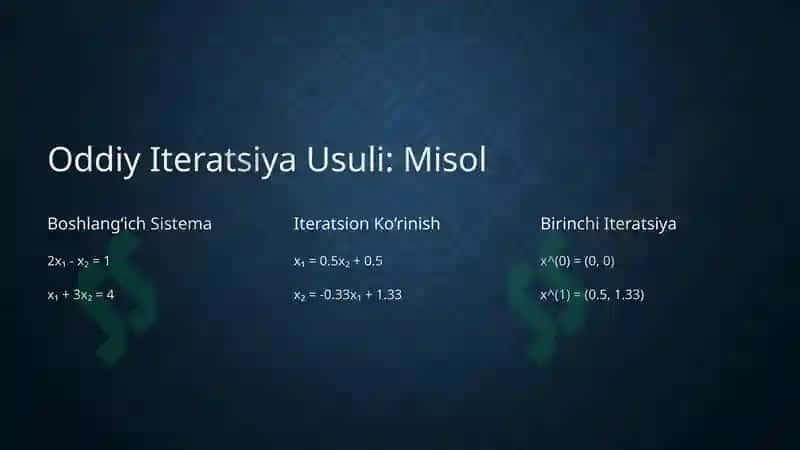 Chiziqli Algebraik Tenglamalar Sistemalarini Yechish: Oddiy Iteratsiya va Zeydal Usullari 4