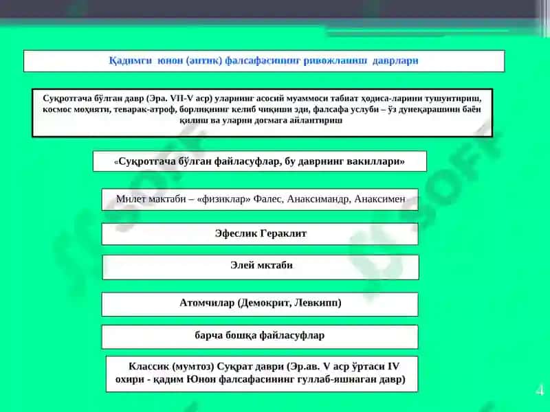 Falsafiy tafakkur taraqqiyoti bosqichlari: G’arb falsafasi 4