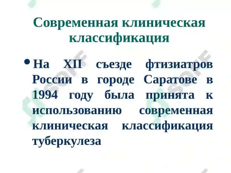 Клиническая классификация туберкулеза 4