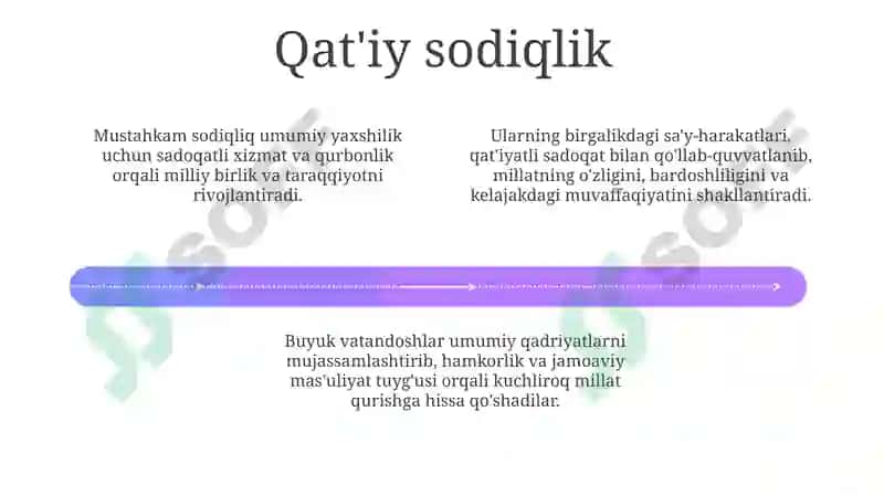 Doimiy merosi 4