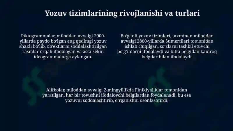 Yozuv va uning taraqqiyoti 4