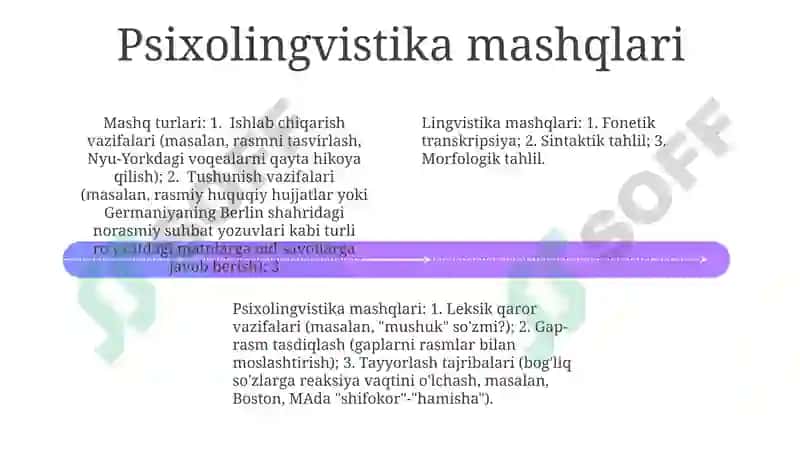 Sintaksis Mashqlari 4