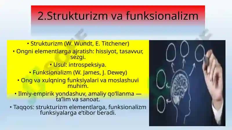 Psixologiyamaktablari 4