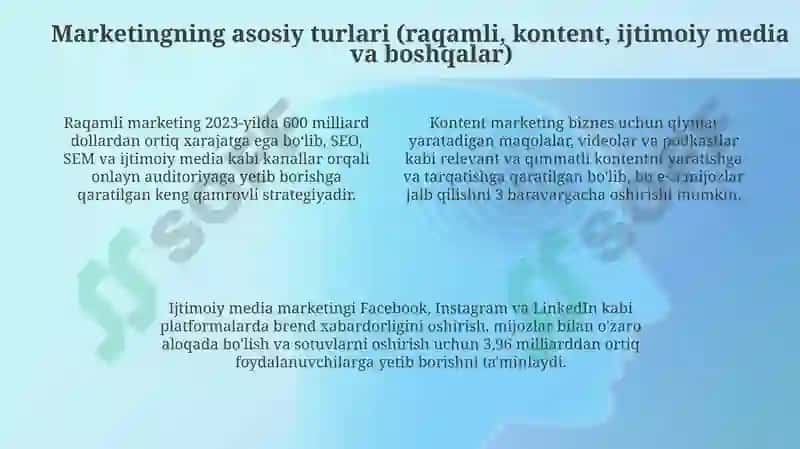 Zamonaviy marketing va uning turlari 4