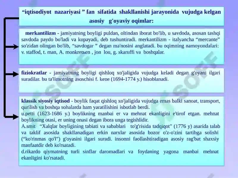 Iqtisоdiyotnаzаriyasifаniningpredmеtivаbilishuslublаri 4