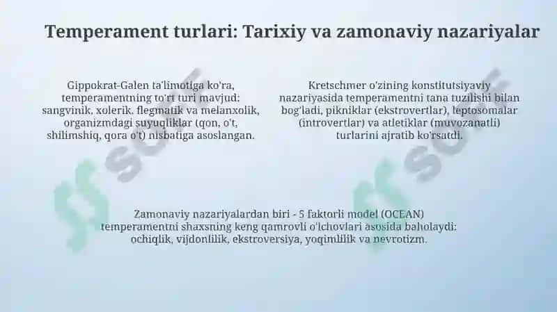 Temperament. Temperamenttiplari 4