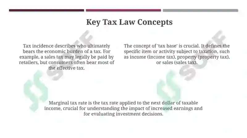 Fundamentals of Tax Law 4