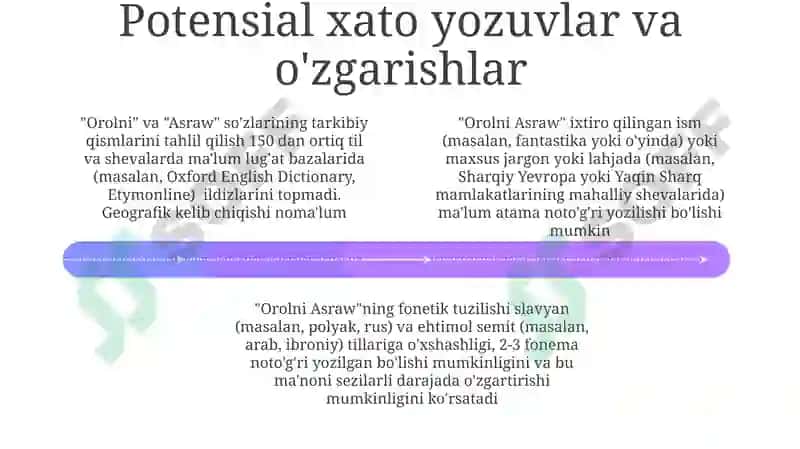 Badiiy Til Imkoniyatlari 4