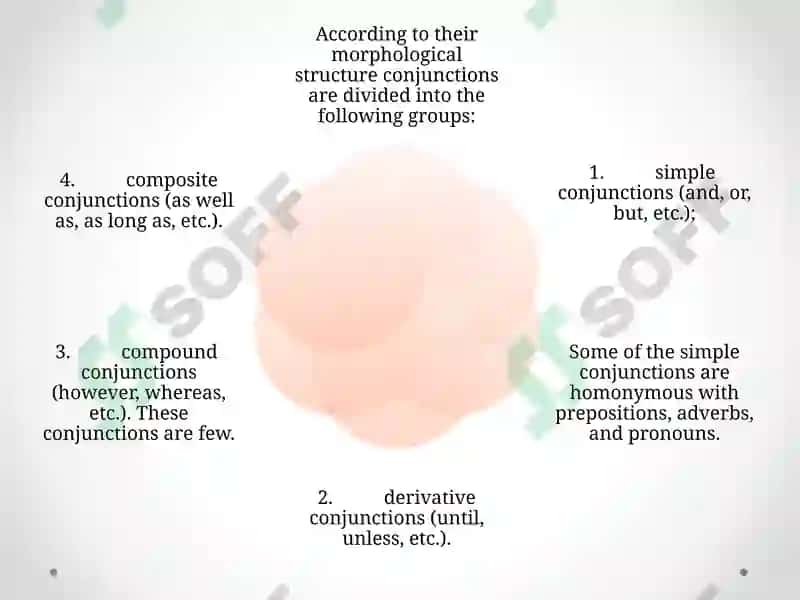 Conjunction 4
