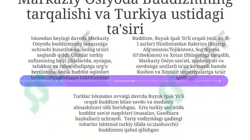 Buddizm va Turk Madaniyati 4