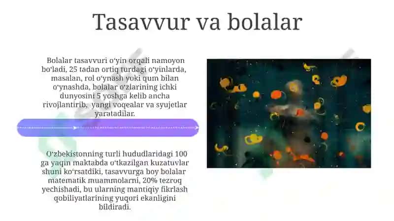 Tasavvur 4