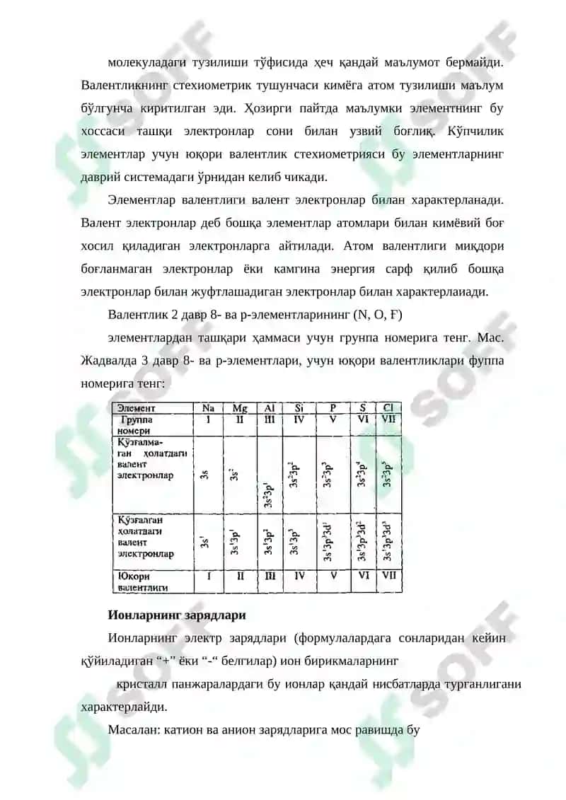 Кимёнинг ривожланиши 4