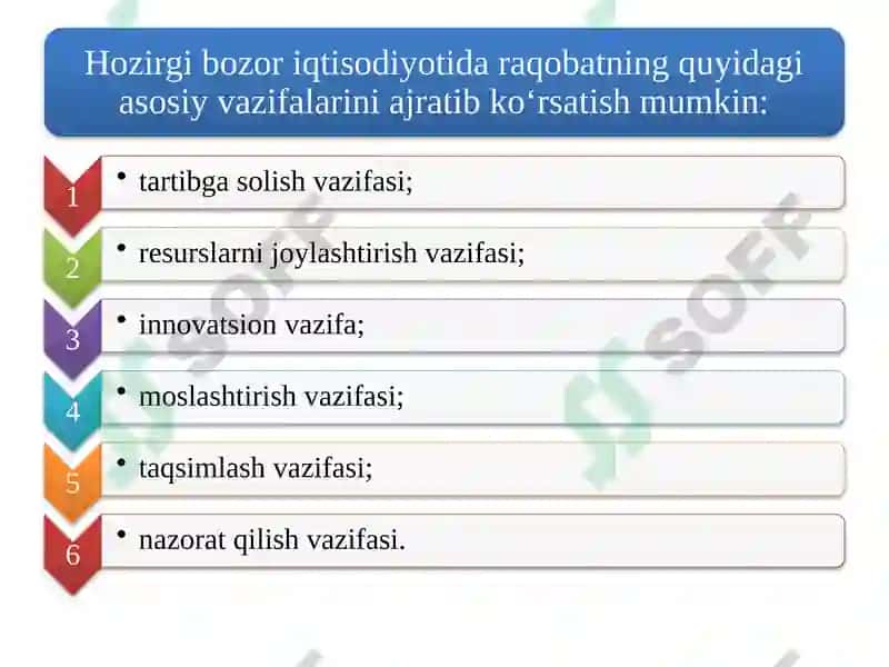 Raqobat 4