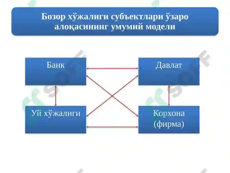 Давлат 4