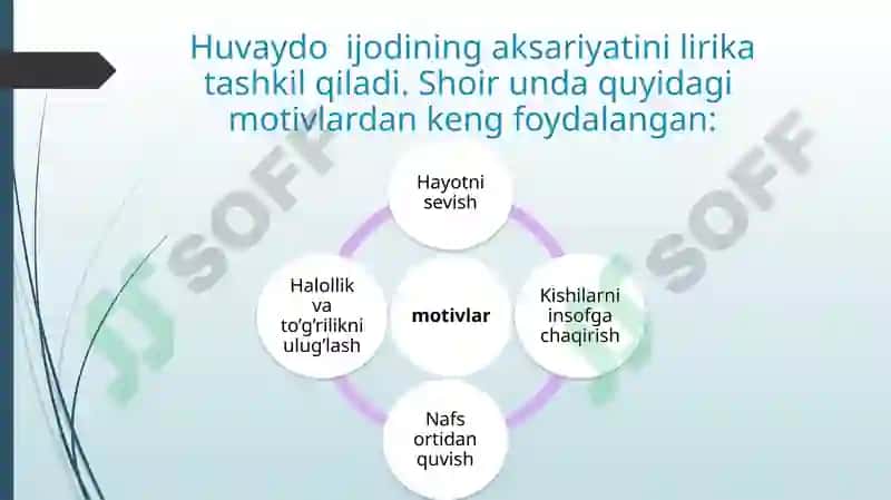 Huvaydo she’riyati badiiyati 4