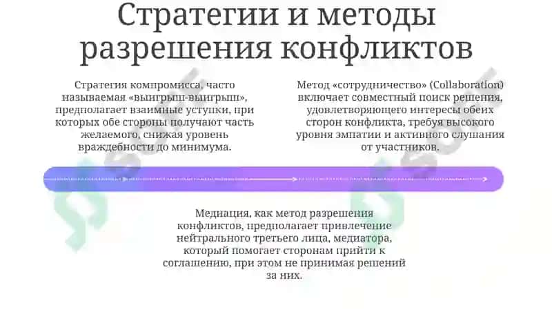 Конфликты в образовательном процессе и их решения 4