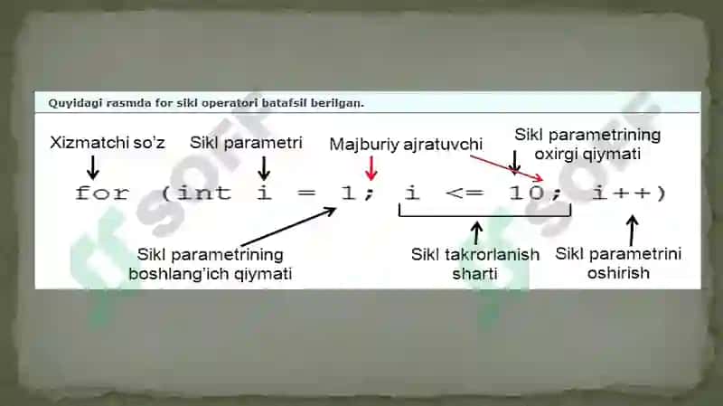 Takrorlash operatorlari 4