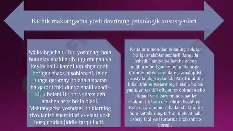 Shaxsshakllanishiningilkbosqichlarihaqidaumumiytushuncha 4