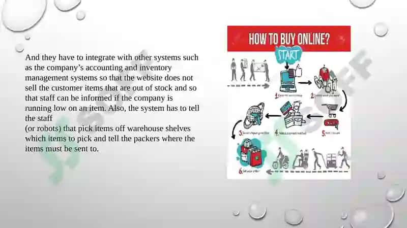 E-commerce 4