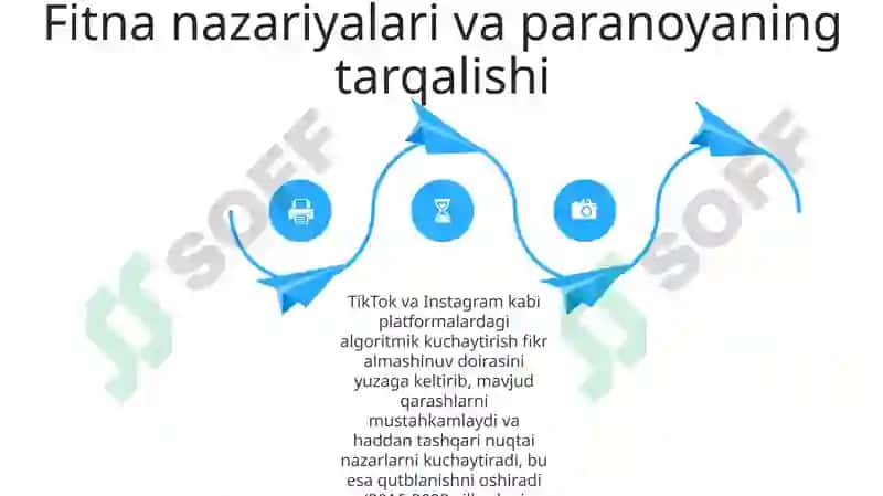 Axborotlarning shaxs his tuyg'ulariga tasir muammolari 4